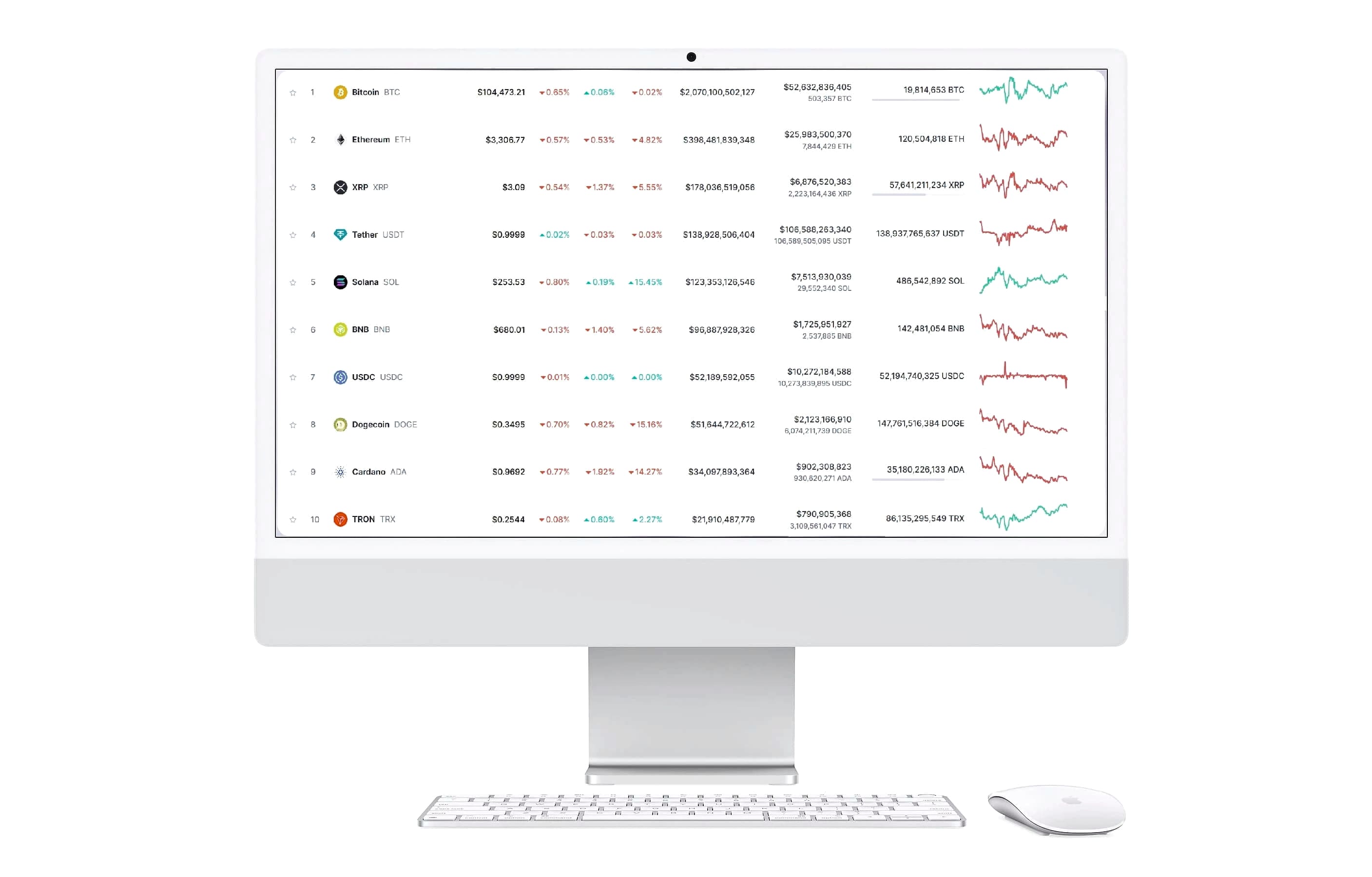 Altivex Neural πλατφόρμα τεχνολογίας crypto